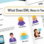 What Does EML Mean in Text