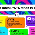 What Does LYKYK Mean in Text