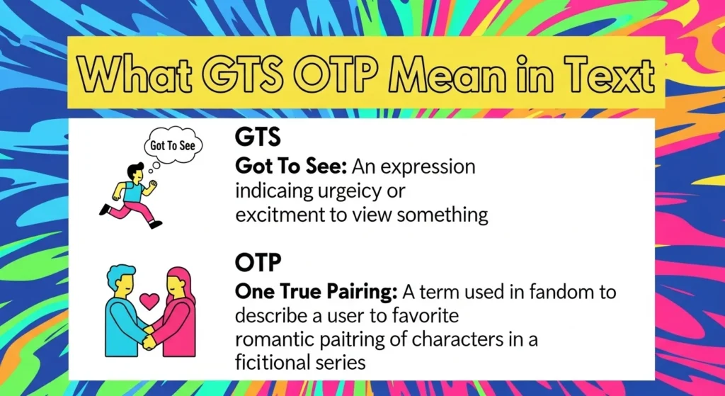 What GTS OTP Mean in Text