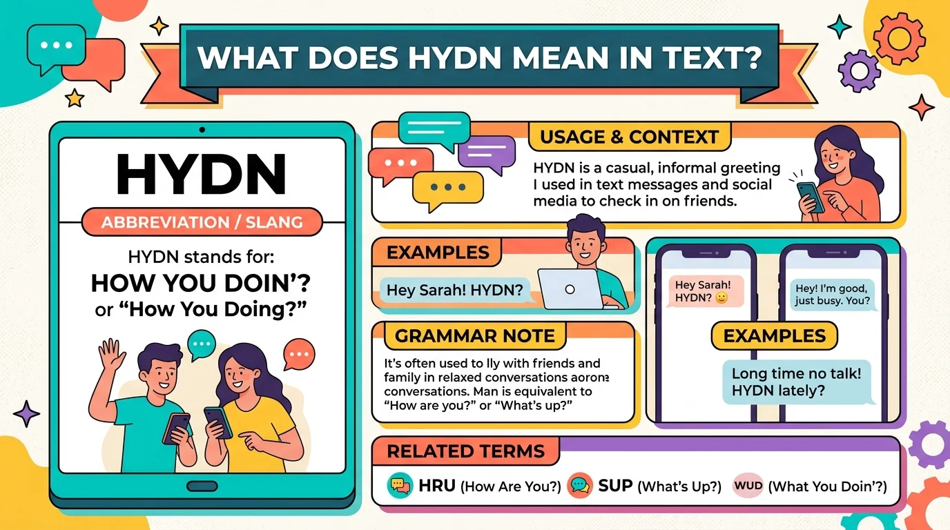 What Does HYDN Mean in Text