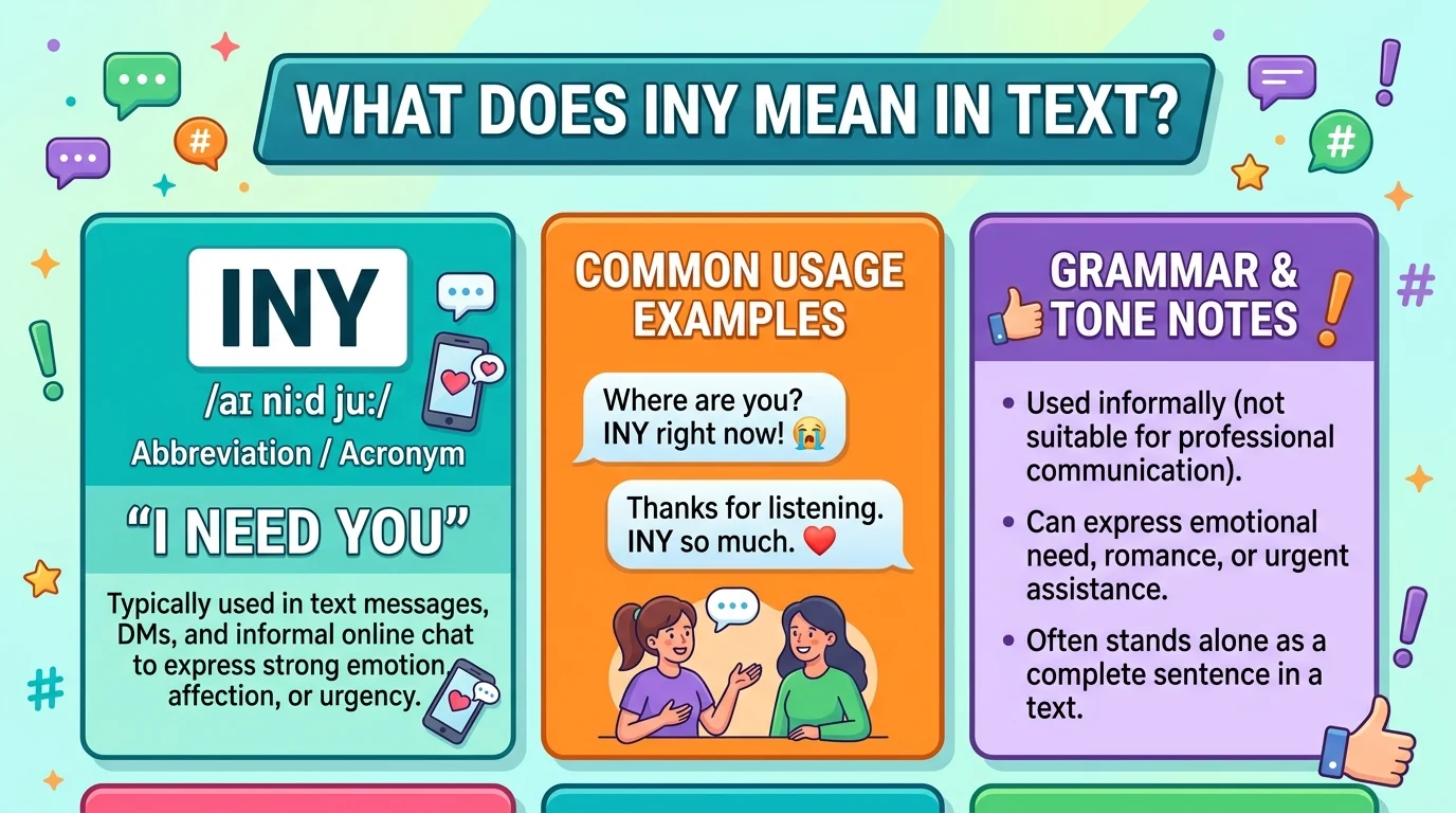 What Does INY Mean in Text