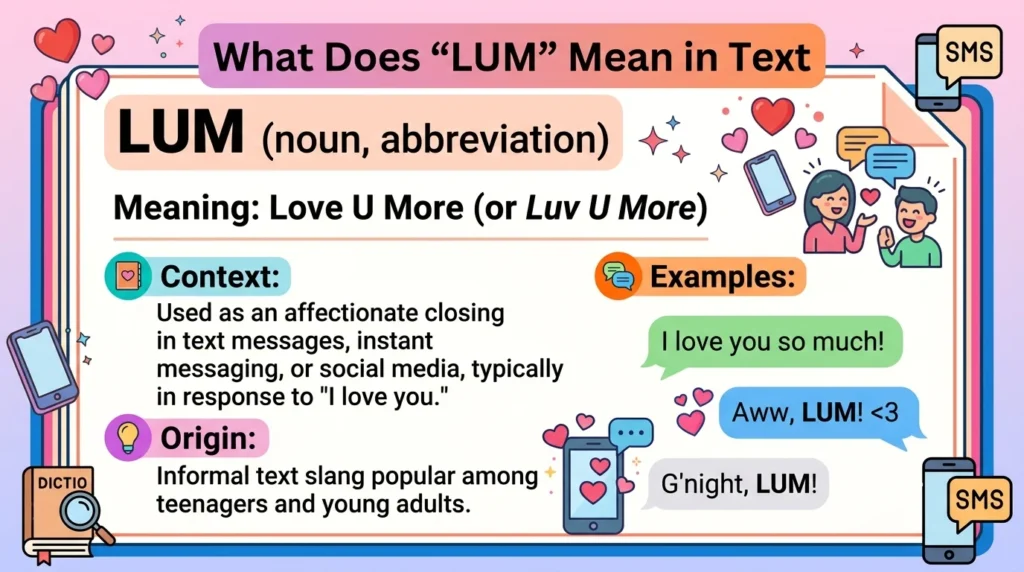 What Does “LUM” Meaning