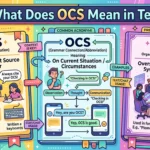What Does OCS Mean in Text