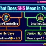 What Does SHS Mean in Text