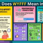 What Does WYFFF Mean in Text