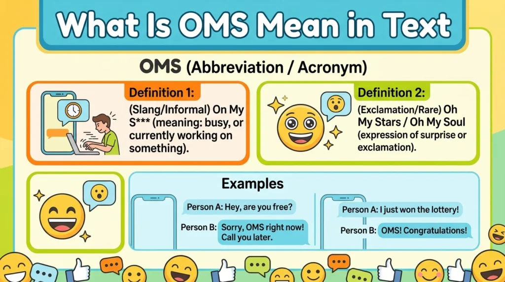 What Is OMS Mean in Text