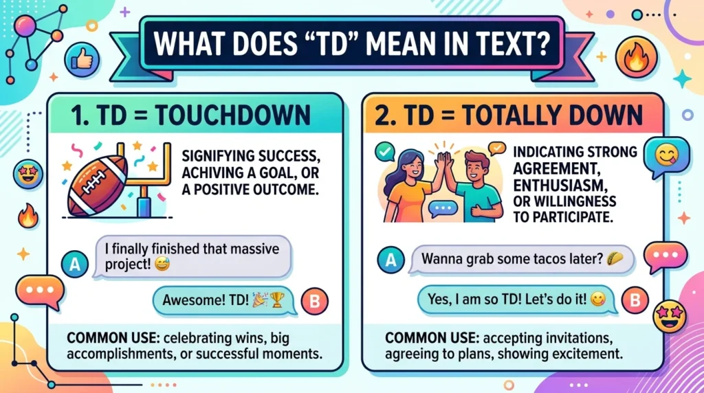 What TD Meaning