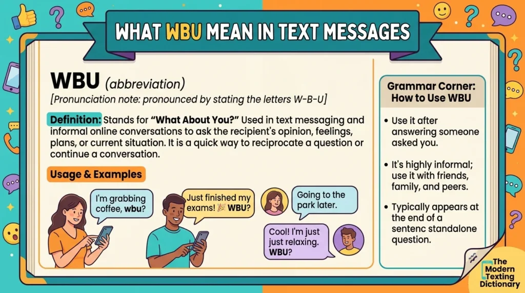What WBU Meaning