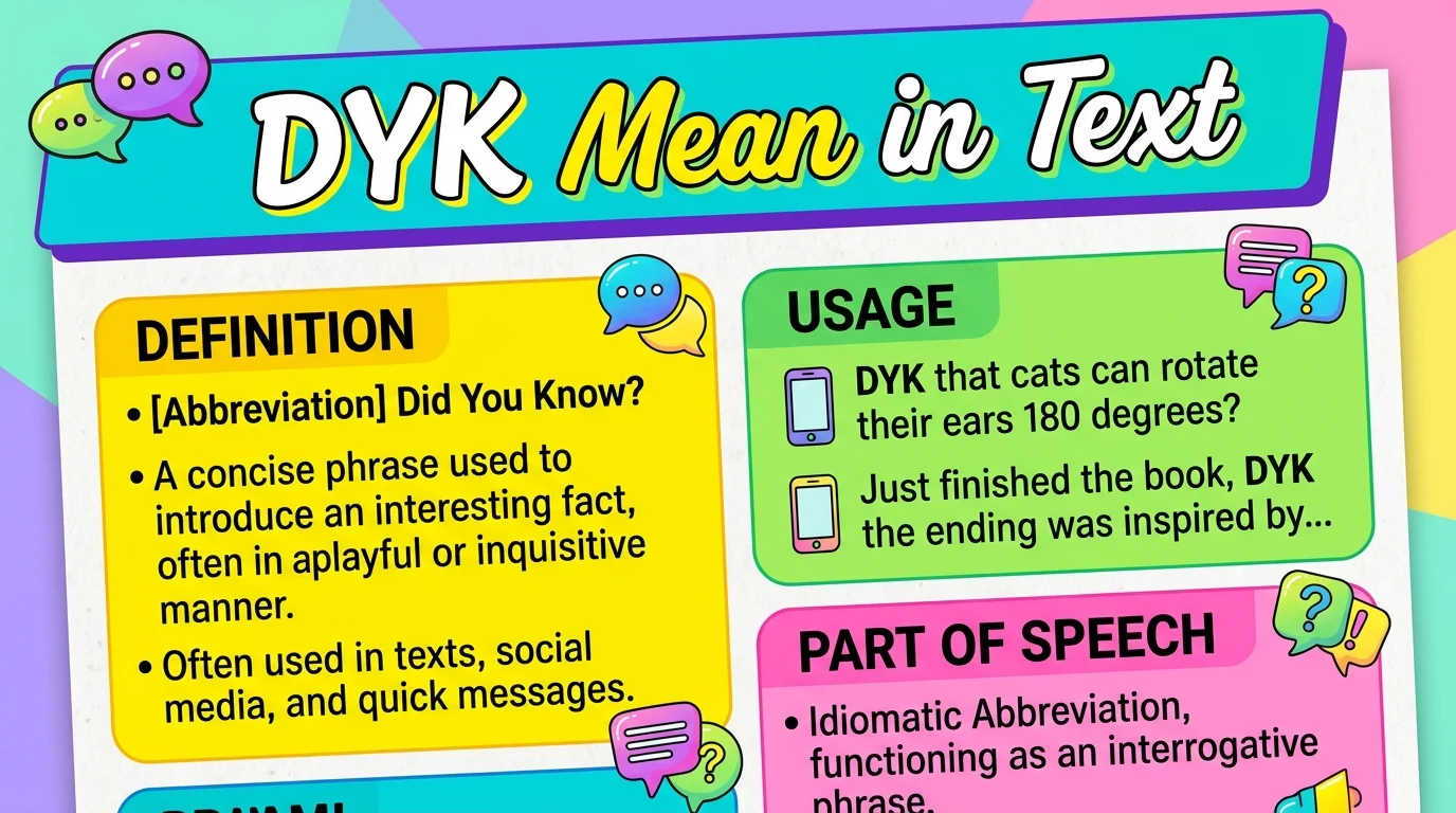 DYK Mean in Text