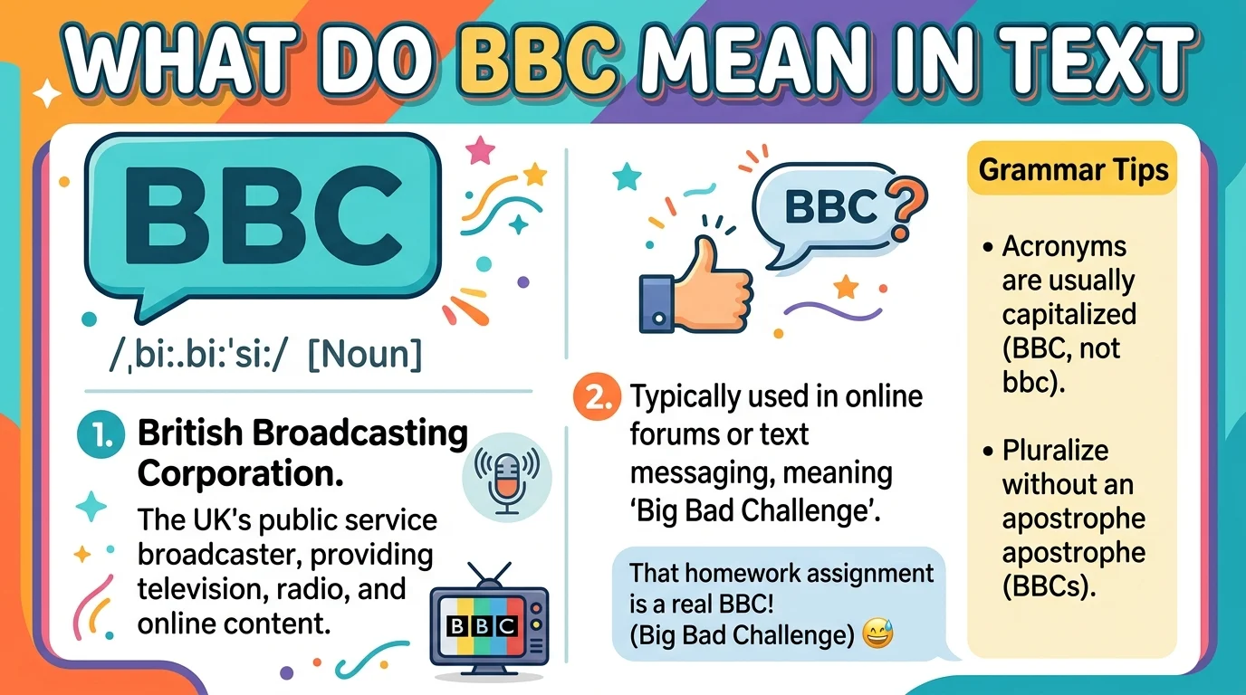 What Do BBC Mean in Text