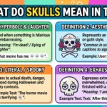 What Do Skulls Mean in Text