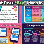 What Does “Bey” Mean in Text