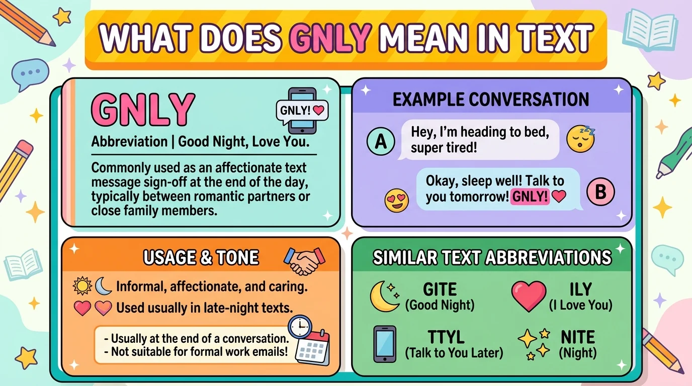 What Does GNLY Mean in Text