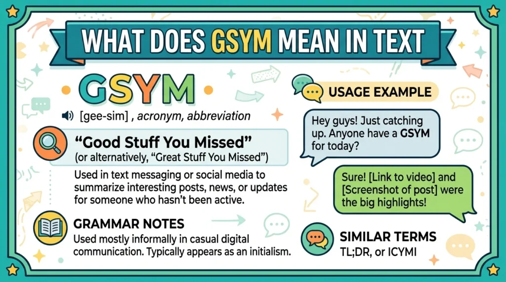 What Does GSYM Mean in Text