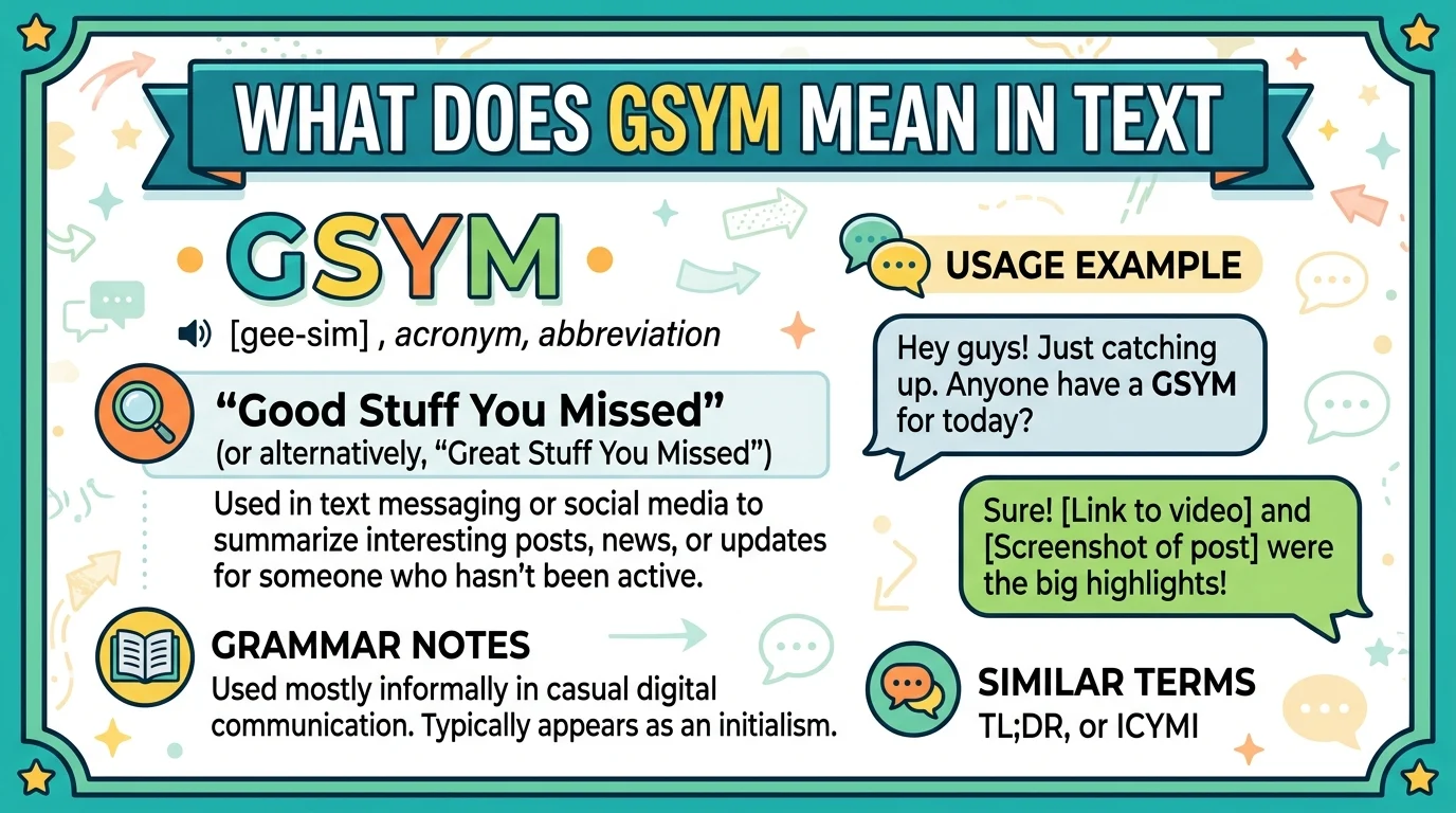 What Does GSYM Mean in Text