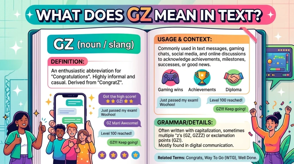 What Does GZ Mean in Text