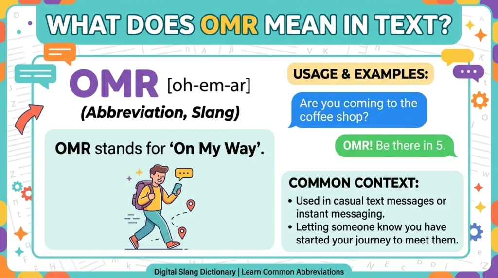 What Does OMR Meaning