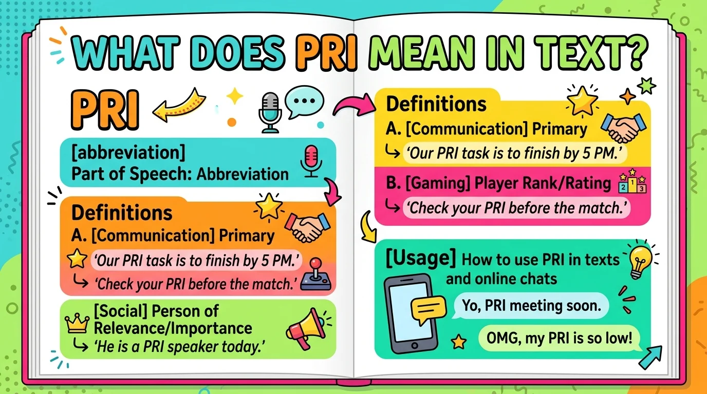 What Does PRI Mean in Text