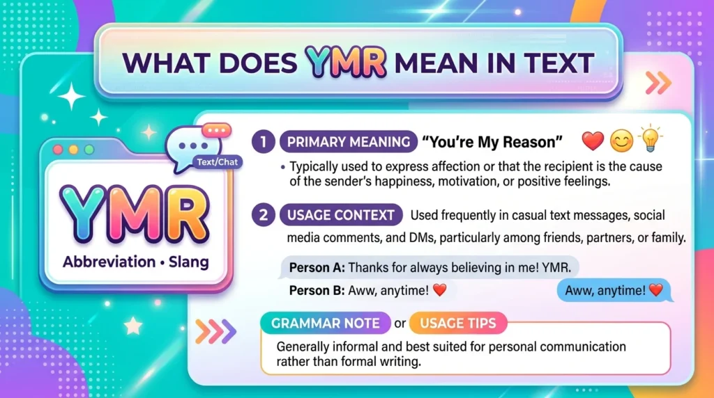 What Does YMR Meaning