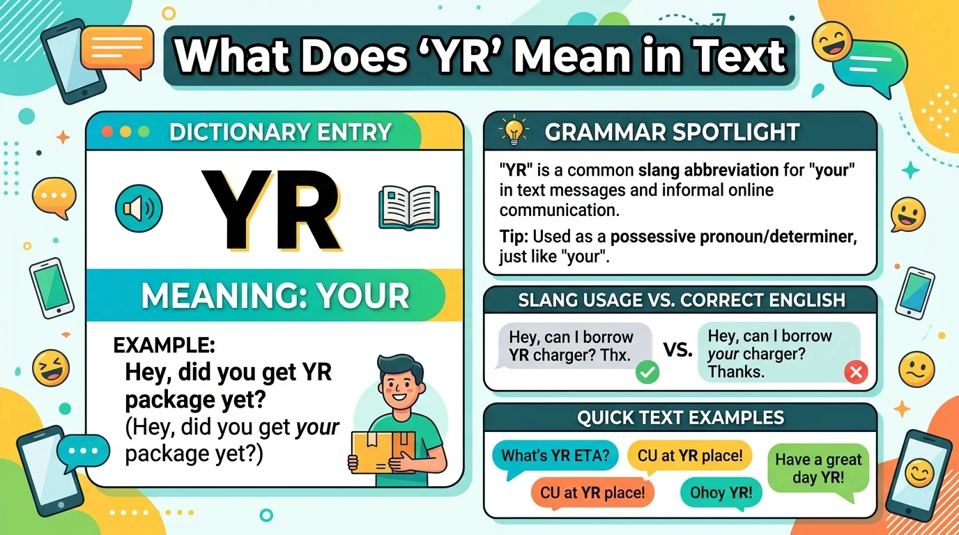 What Does “YR” Mean in Text