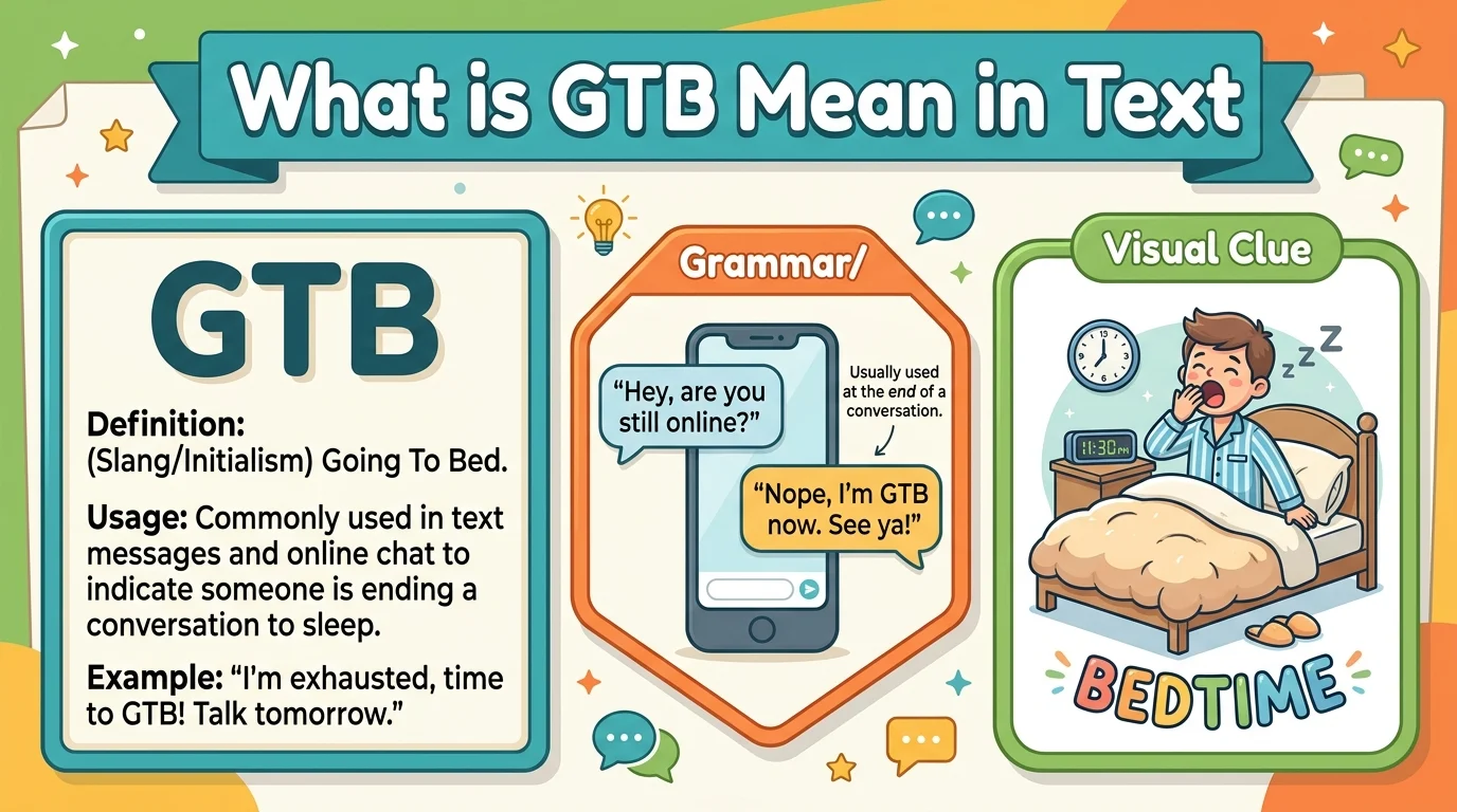 What is GTB Mean in Text