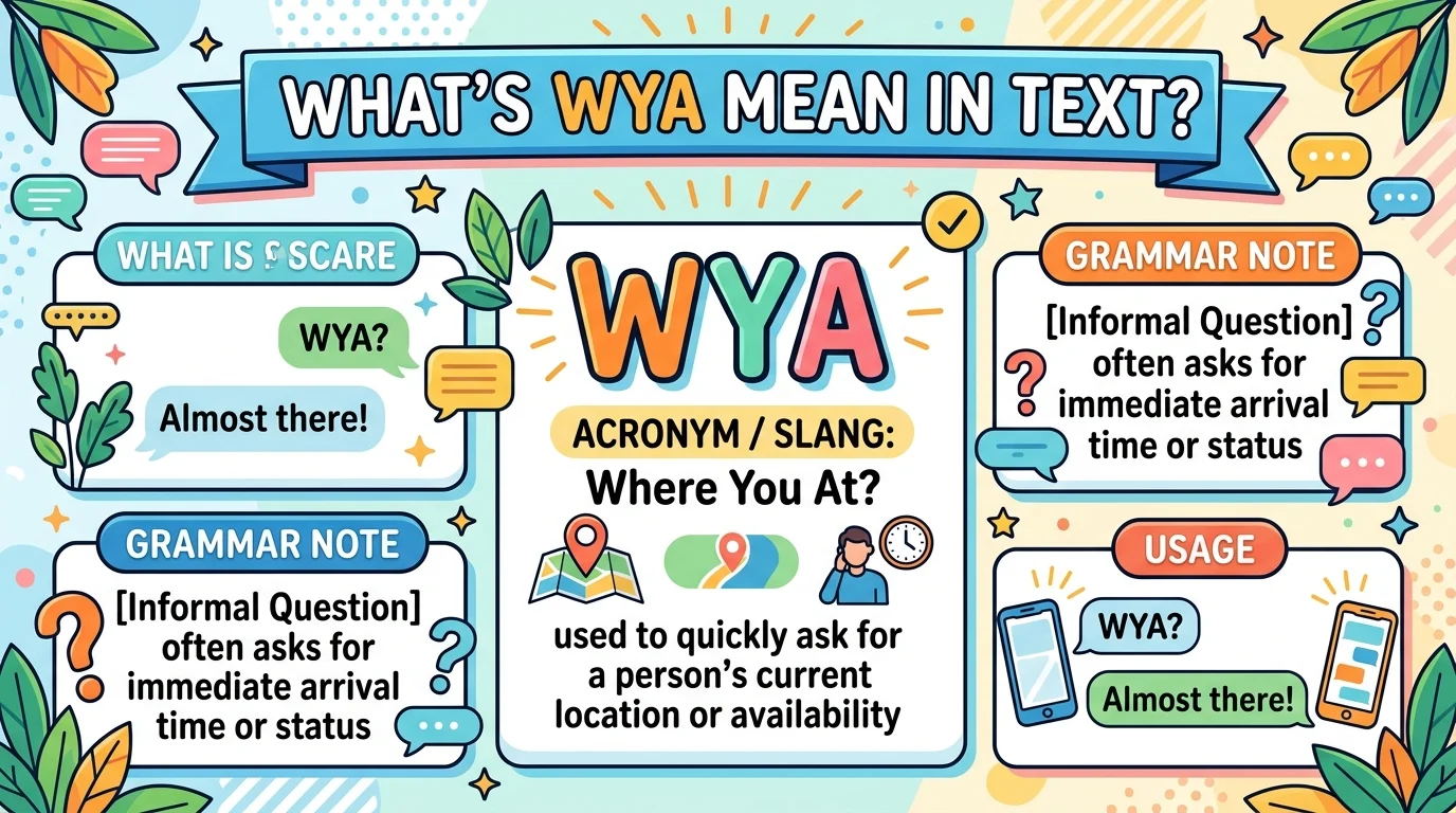 What’s WYA Mean in Text