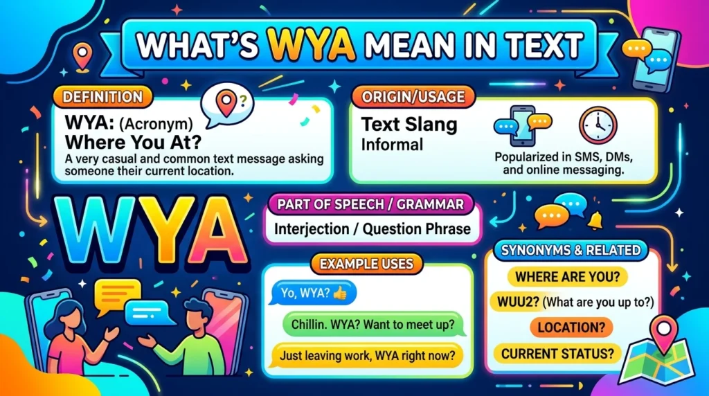 What’s WYA Meaning